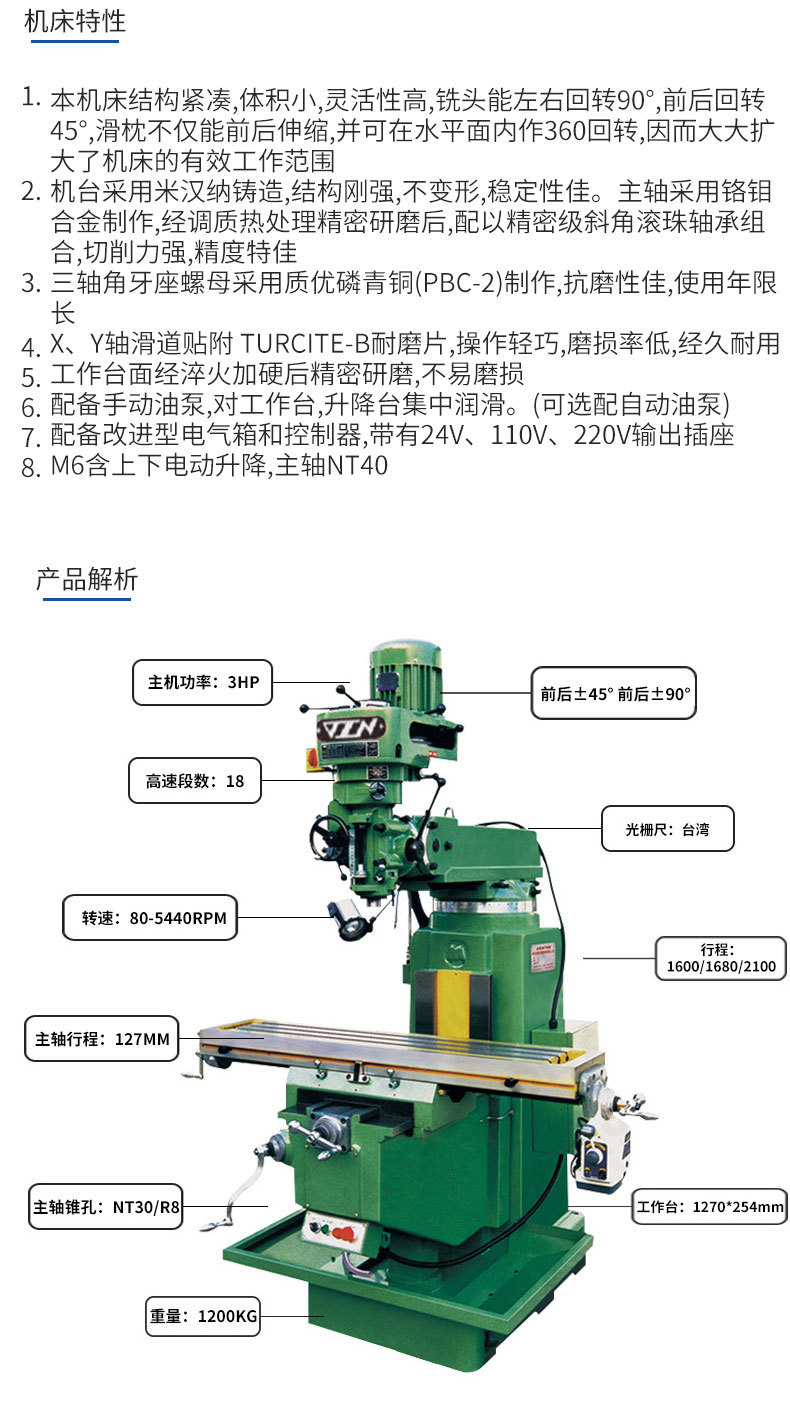 炮塔铣床机头分解图图片