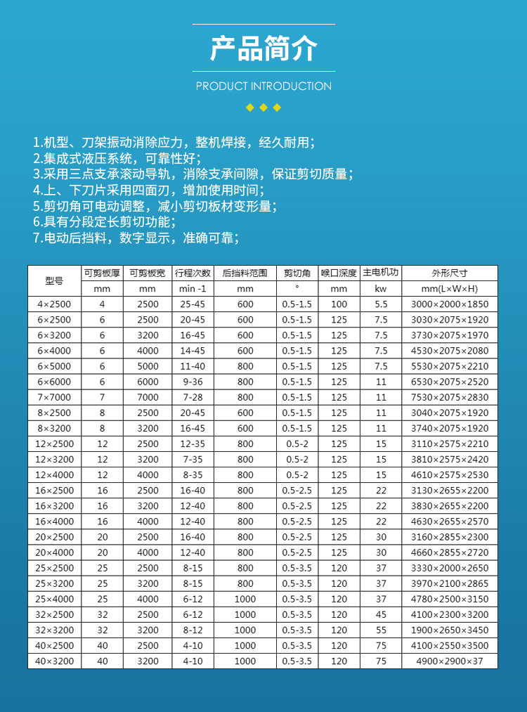 工地竹胶板模板双轴破碎机 管材双轴撕碎机 建筑模板强力撕碎机