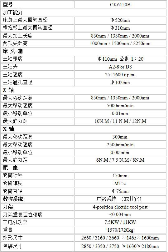 供应cnc车床宝鸡/宝机ck6140ck6150bck6180四工位数控车床