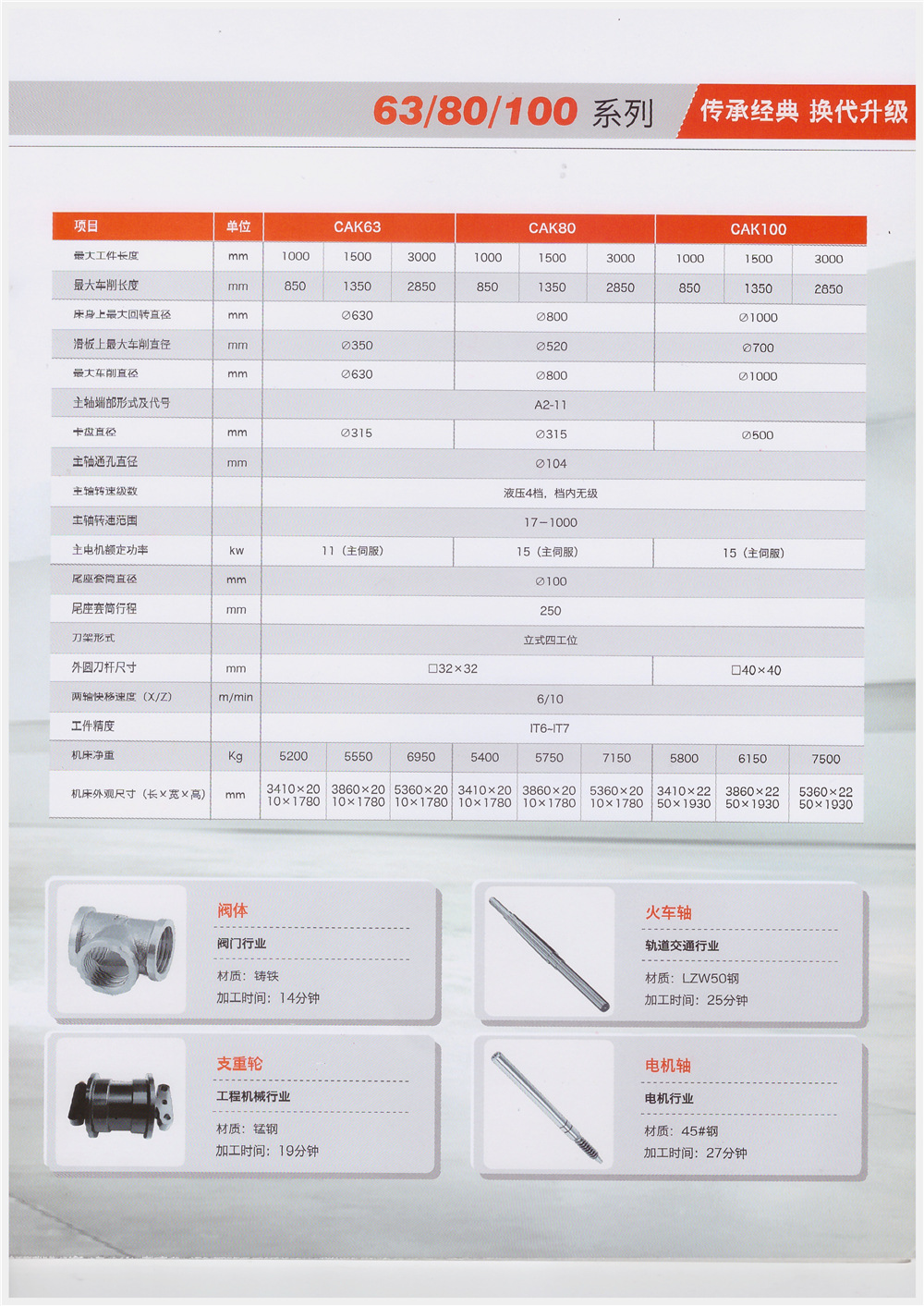 沈阳平轨数控车床3665 沈阳平轨数控车床cak3665 有授权证书