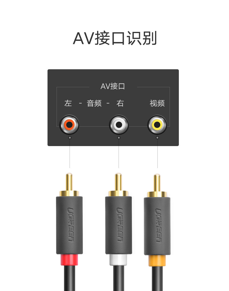 5米颜色黑加工定制否芯数3芯线芯材质镀锡铜线型号10524货号10524品牌