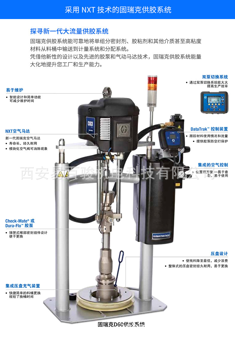 graco固瑞克供胶系统 气动供胶泵c63油脂泵55加仑油脂泵