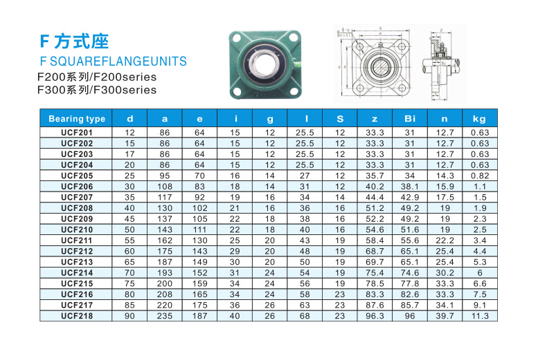 ucf204外球面球轴承不锈钢方形轴承座f208定制多型号机械用轴承