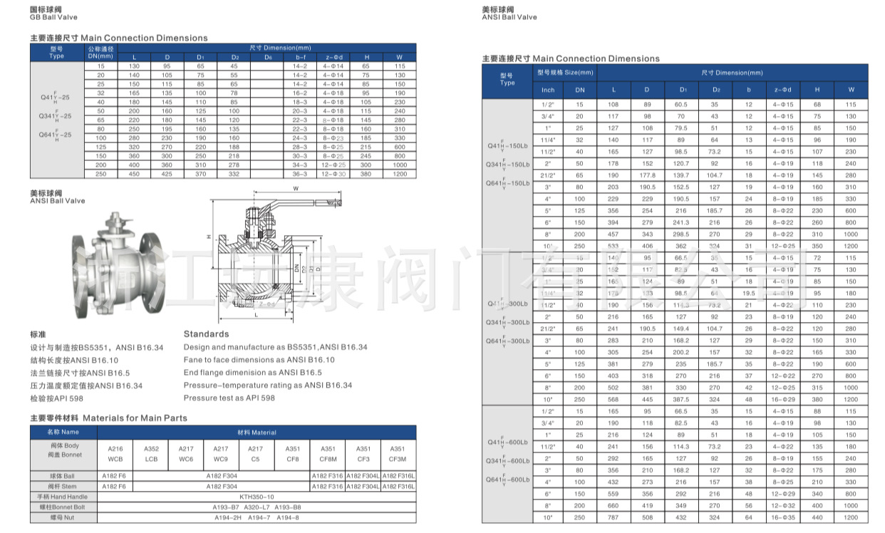 供应304不锈钢美标法兰球阀316lq41f-150lbcf8美标低平台手动球阀