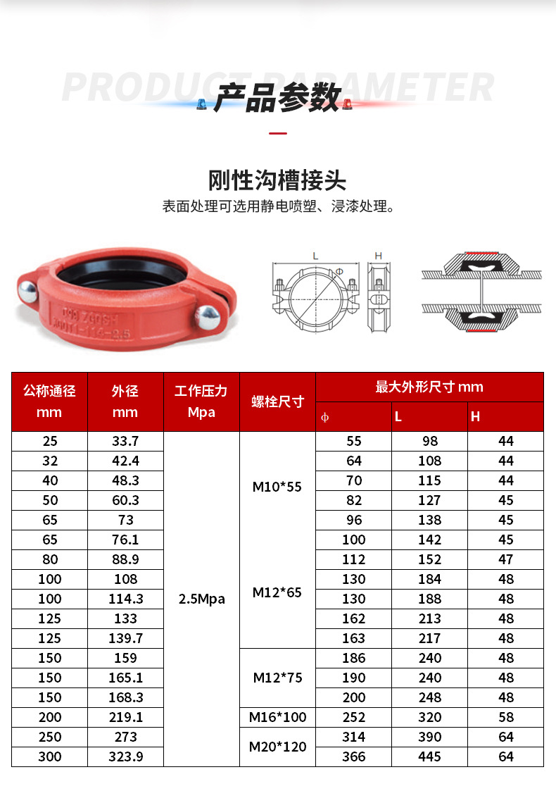 消防卡箍 沟槽刚性卡箍 消防红色卡箍 消防管箍管卡 消防沟槽管件