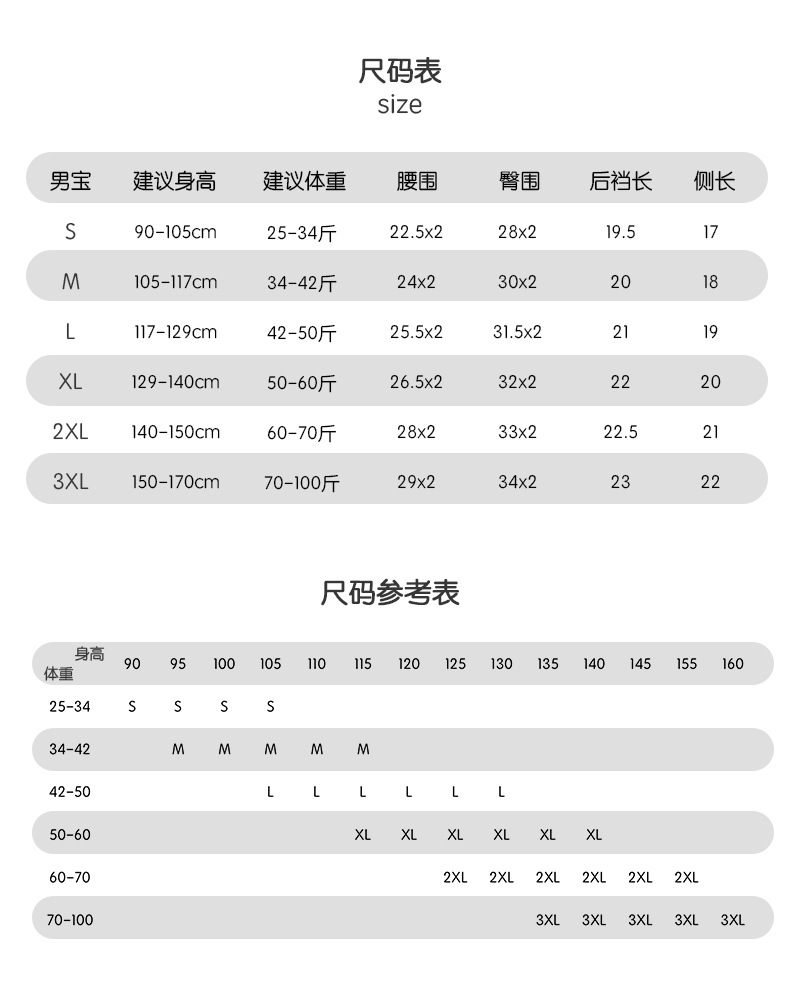 尼多熊2020儿童内裤男棉宝宝内裤婴儿男童小童平角裤小孩短裤