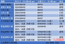 熟胶 多格透明塑料零件盒 零件收纳盒 分格箱电子元件盒 小塑料盒