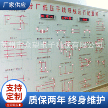 供应配电室变电所电力模拟屏非标可定电气水利化工流程图板模拟盘