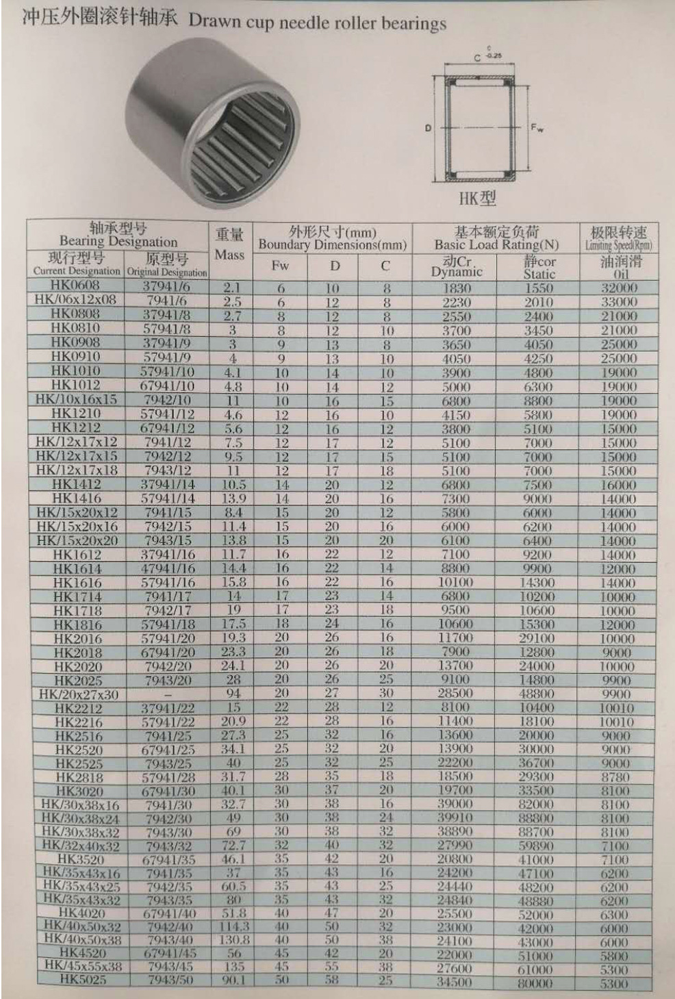 冲压外圈滚针轴承hk40*50*32hk40*50*38hk4520hk45*55*38hk5025