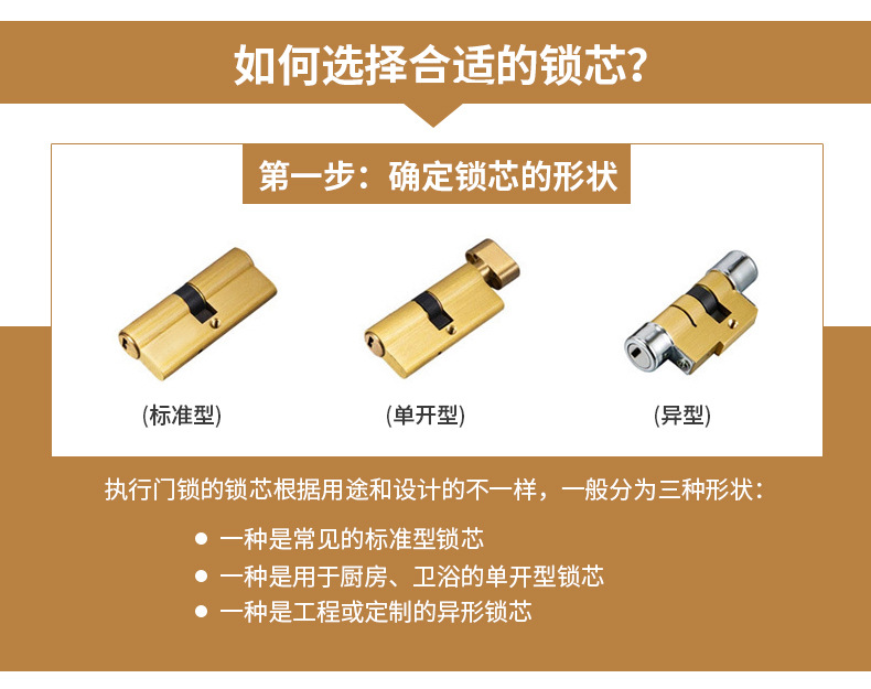 金点原子防盗门锁芯c级双面叶片锁芯b级锁芯家用通用型