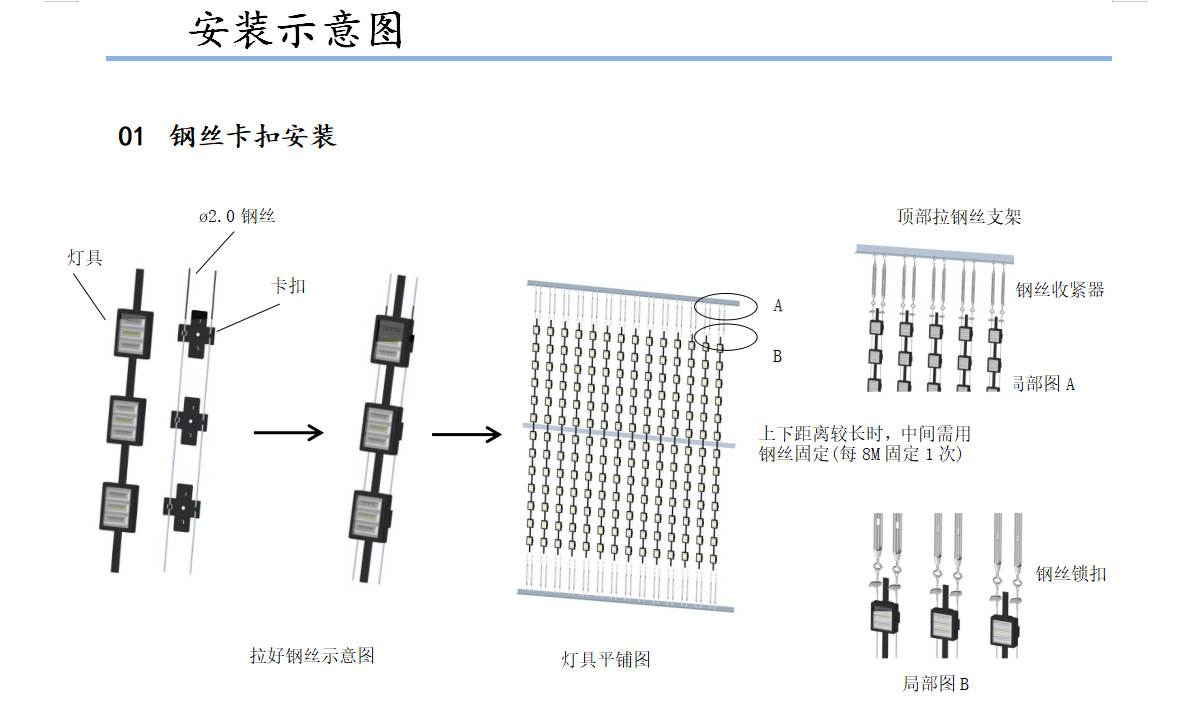 城市地标景观照明led偏关点光源 全彩led点光源生产厂家
