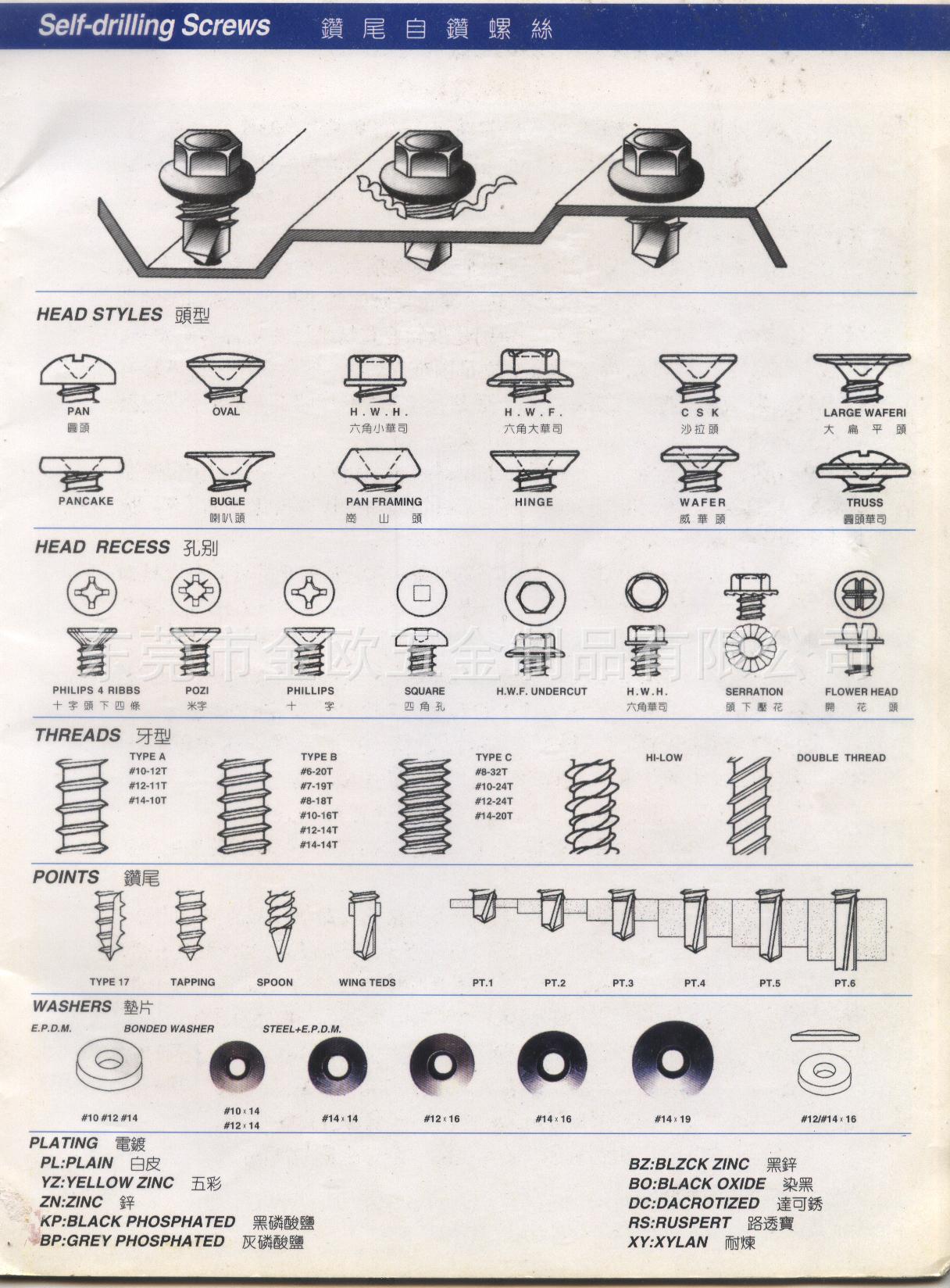 北塔威华头十字钻尾螺丝4.2mm系列 原厂出品