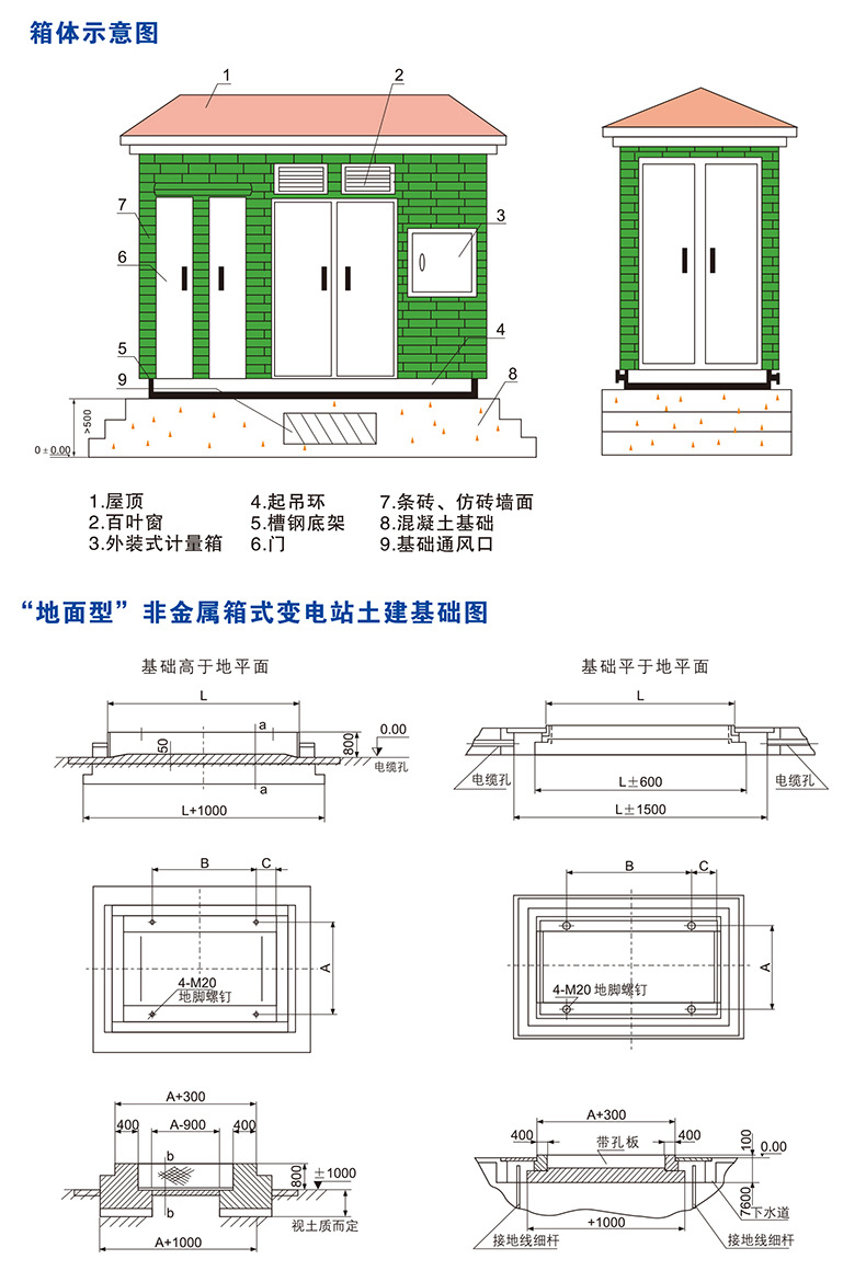 伟秀zbw欧式箱式变电站 10kv预装式变压器 户外高压欧式箱变