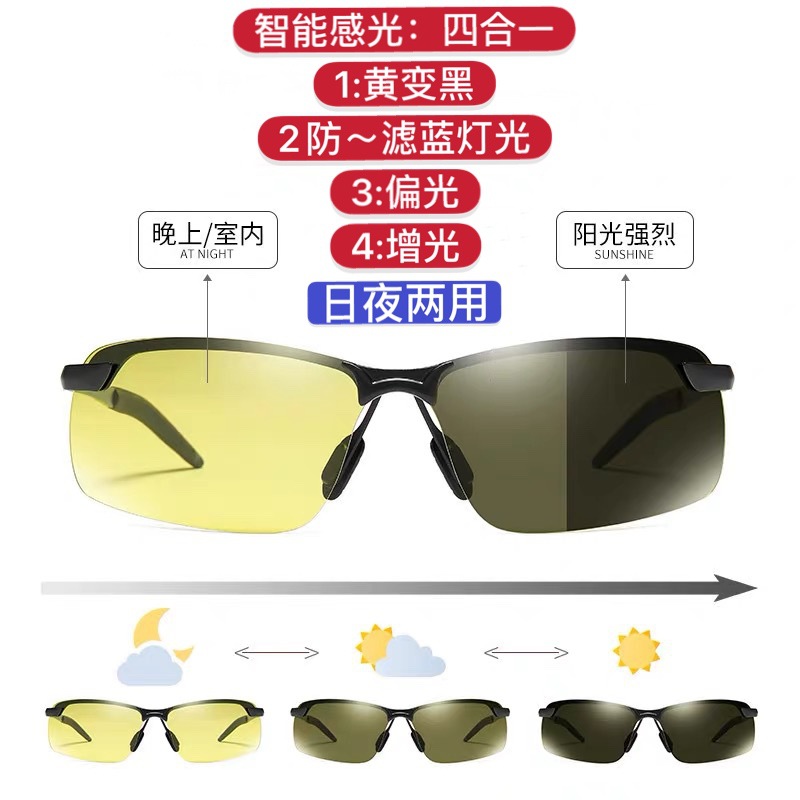 射鱼打鱼看水底专用路亚偏光太阳镜钓鱼眼镜