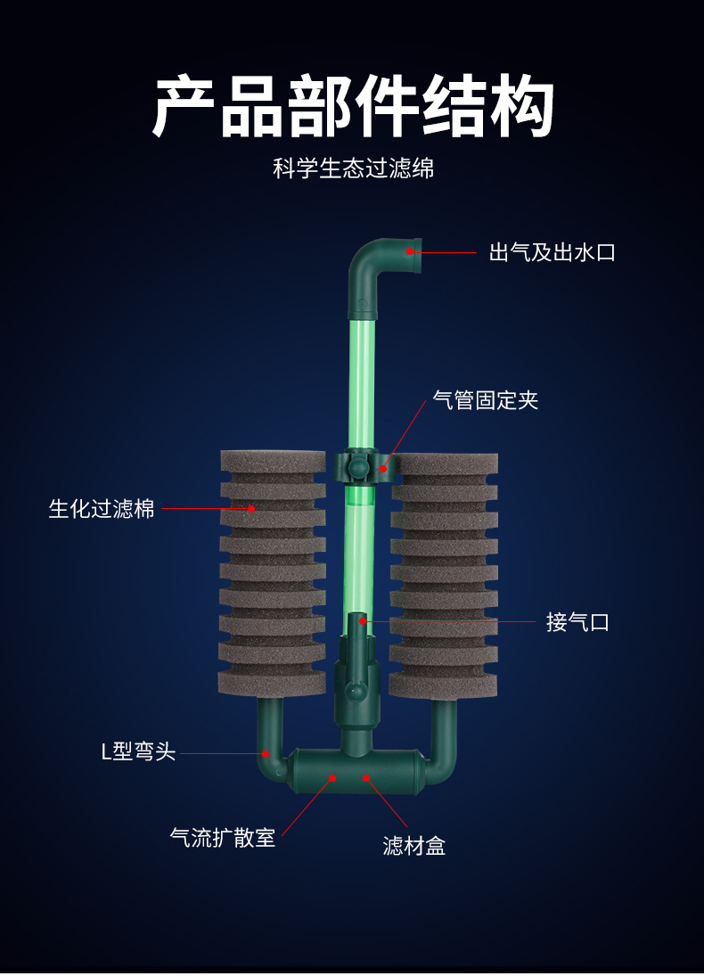 大型反气举气动过滤器鱼缸水妖精培菌净化静音孵化小鱼虾双管设计