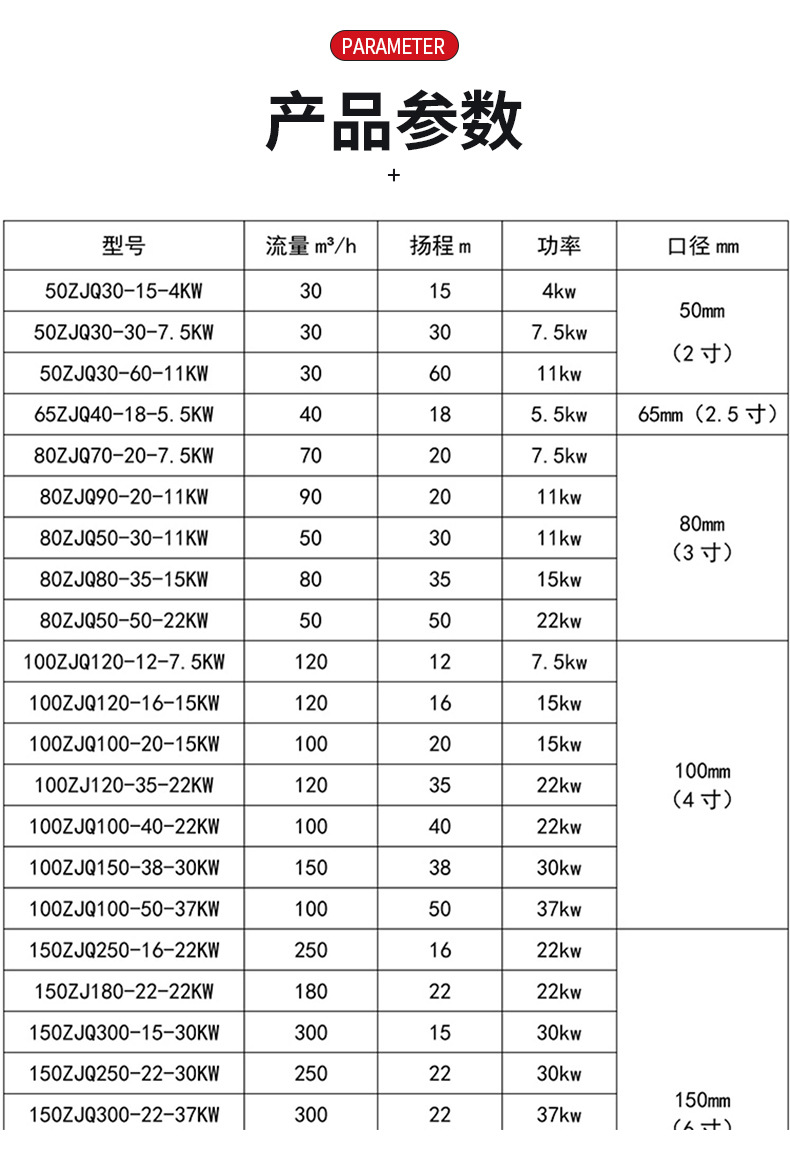 zjq潜水渣浆泵 泥浆泵潜污泵耐磨立式渣浆泵河底清淤抽泥沙抽沙机