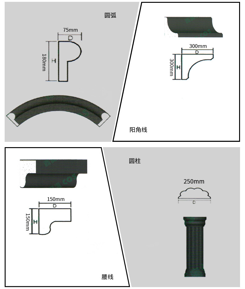 仕款式浮雕规格定制(mm)型号xa-xt-0产地贵州贵阳货号xa-xt-01材质eps