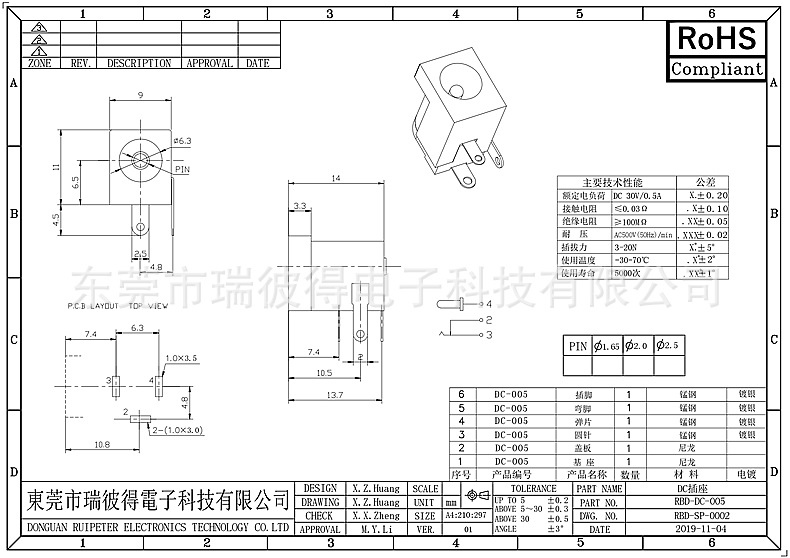 1/2.5针 接口母头 三脚母座 充电dc座