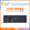 LED Full color Advertising screen USB drive WiFi Control box Asynchronous Play Box A3 With R512S Receive Card R505612A4