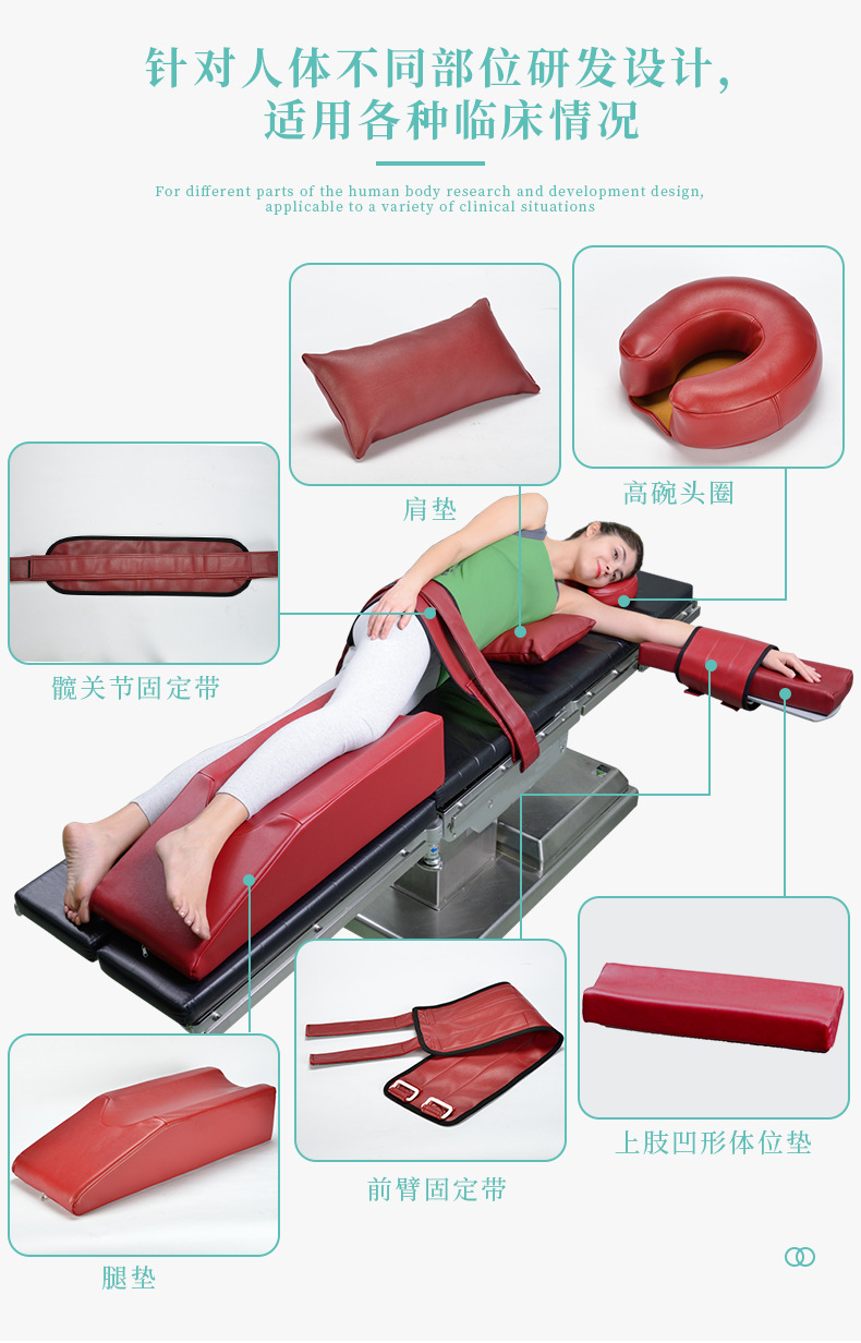 记上海cmef展后的手术体位垫!