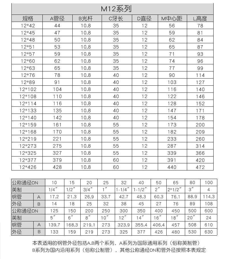厂家制造304不锈钢u型螺丝圆u型管卡非标定制u型螺栓出货快
