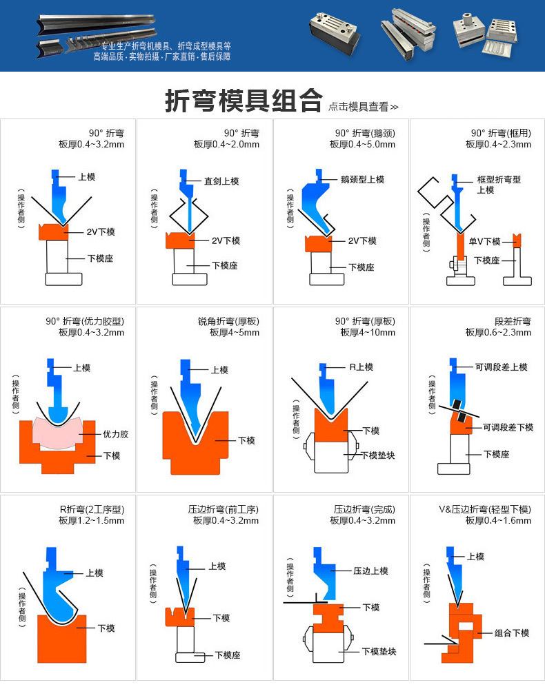 折弯机模具材质数控折弯机模具淬火折弯模具单面快速夹具