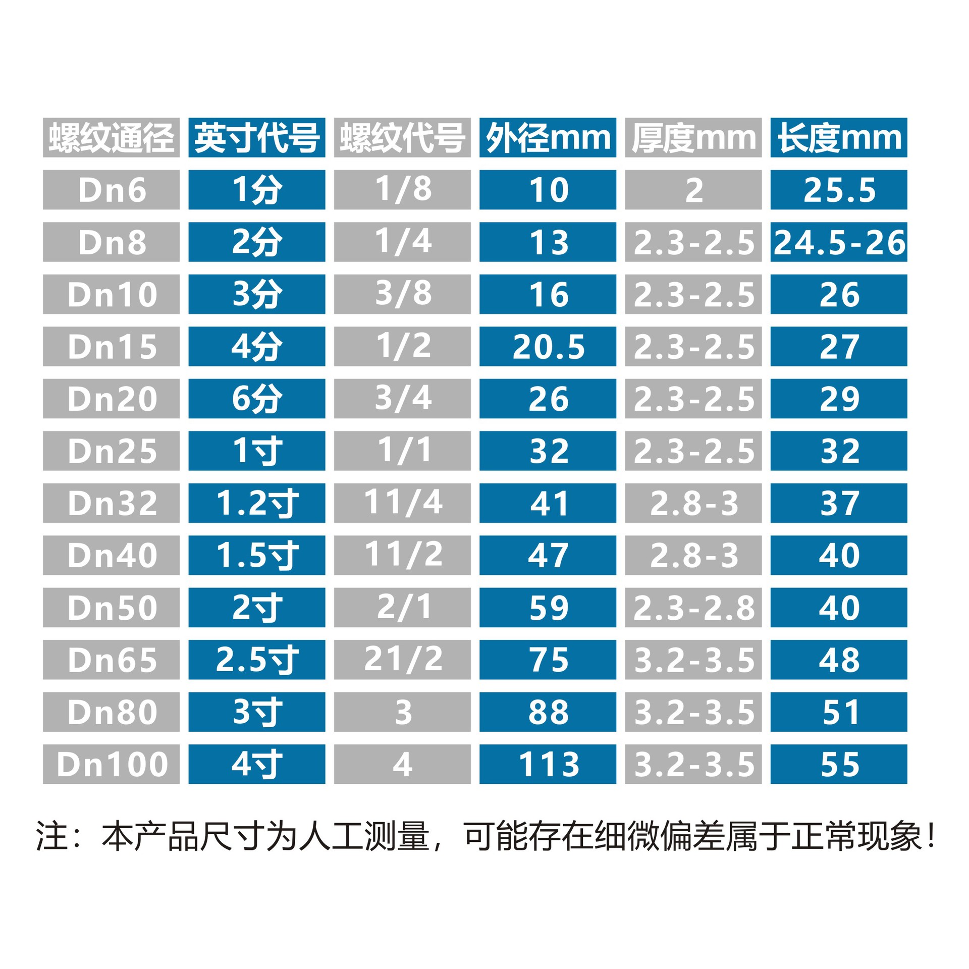 304/201不锈钢单头丝外螺纹直接4分6分单头丝焊接管水管外丝接牙