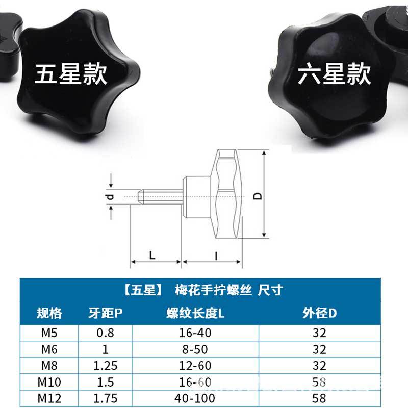 编号572-塑料梅花手柄螺丝-劲功店_04-2.jpg