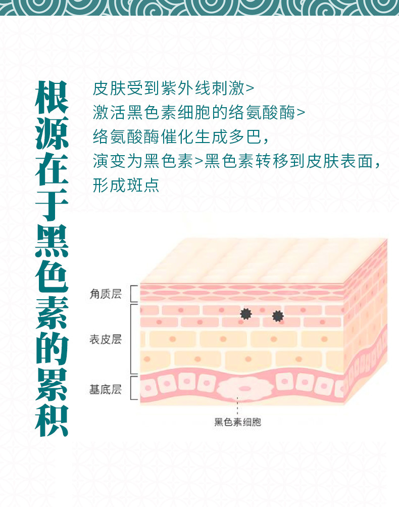 润根源美白祛斑霜 淡化黑色素祛黄淡斑滋润提亮肤色面部护理面霜