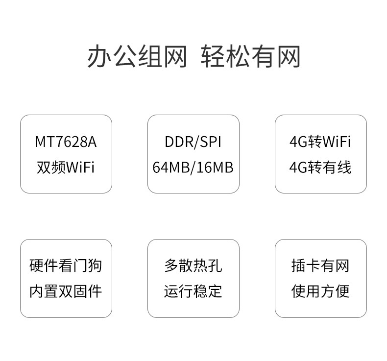 拓实6天线双频千兆4g无线路由器安防监控插手机卡托随身wifi网口