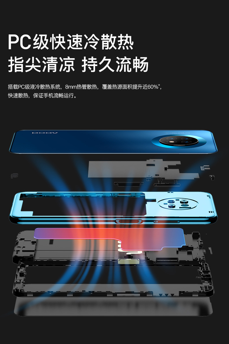 朵唯m30新款6.5大屏8g 128g快充智能移动联通电信全网通双卡待机