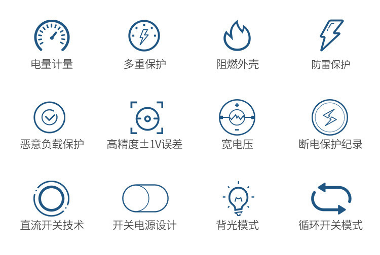 svp-917 背光型可调智能自复式过欠压限流保护器过载开关电量显示