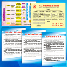 医院垃圾分类管理制度牌挂图贴废物分类收集运输流程图WSB