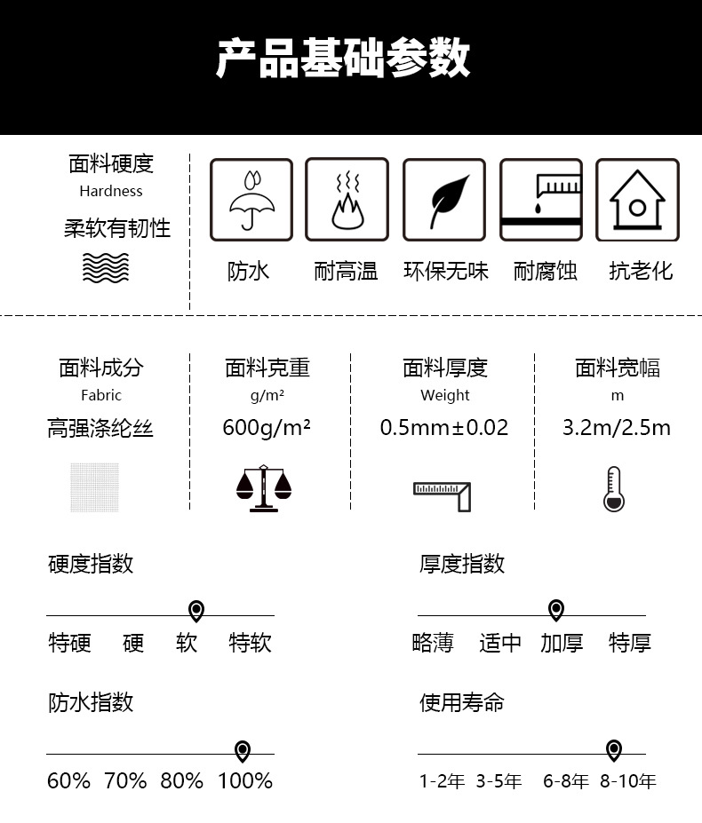 加厚篷布防水防晒pvc刀刮布抗老化防雨油布推拉蓬顶布遮阳雨棚布