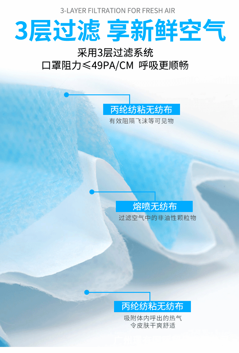 保为康dm95一次性口罩三层无纺布含熔喷布升级版k99防护六芯口罩