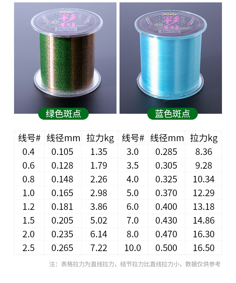 彩斑500米水无影斑点鱼线日本进口主线强拉力尼龙线五耐磨钓鱼线