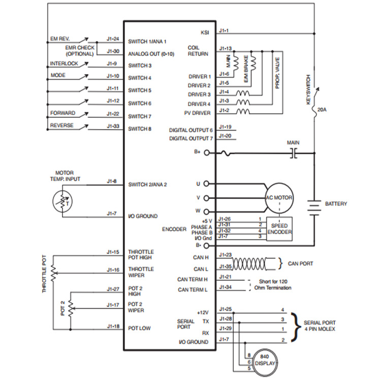 curtis柯蒂斯交流控制器1236-6401 5401电动叉车配件控制器48-80v
