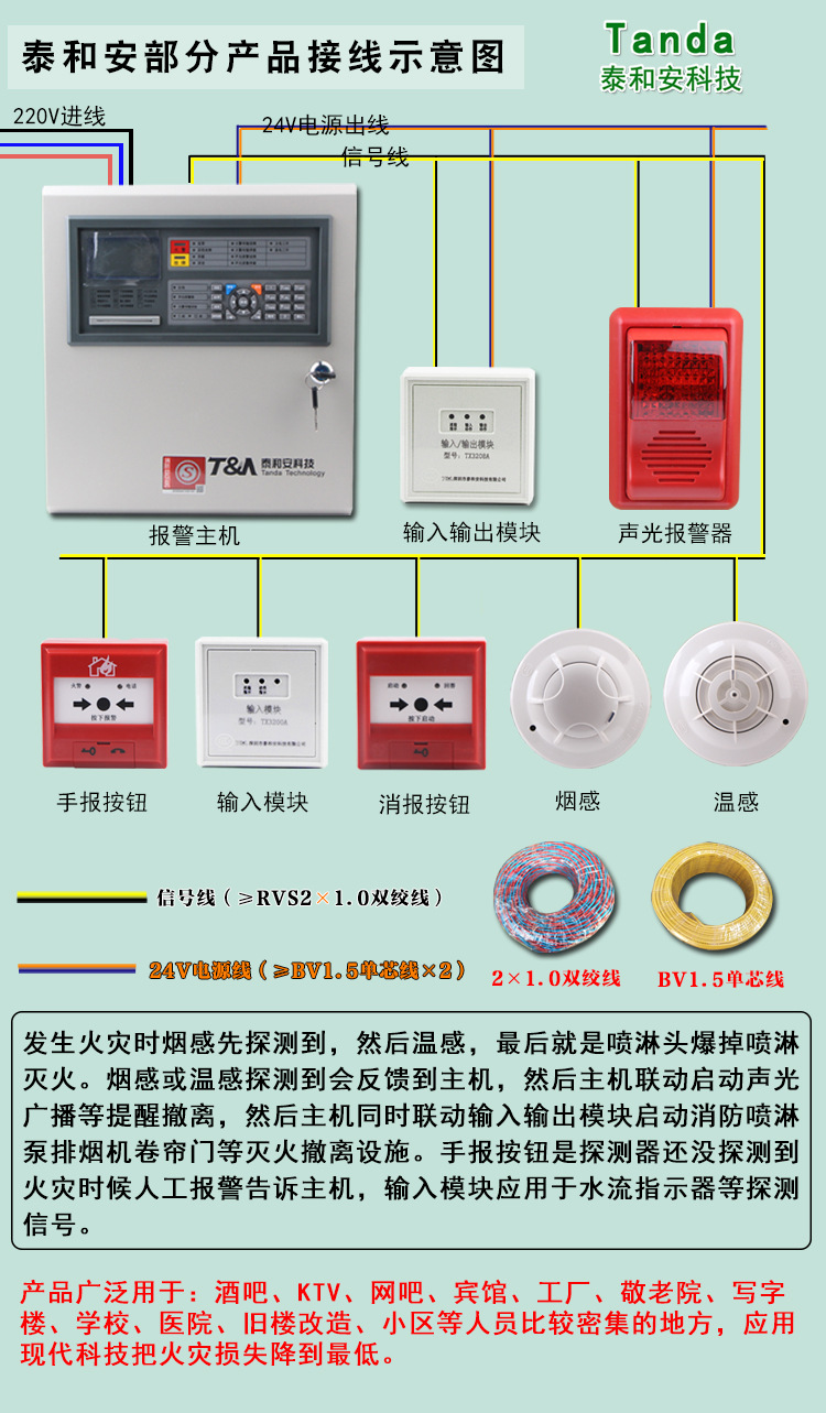 泰和安火灾报警控制器消防报警主机有线报警系统jb-qbl-tx3000a