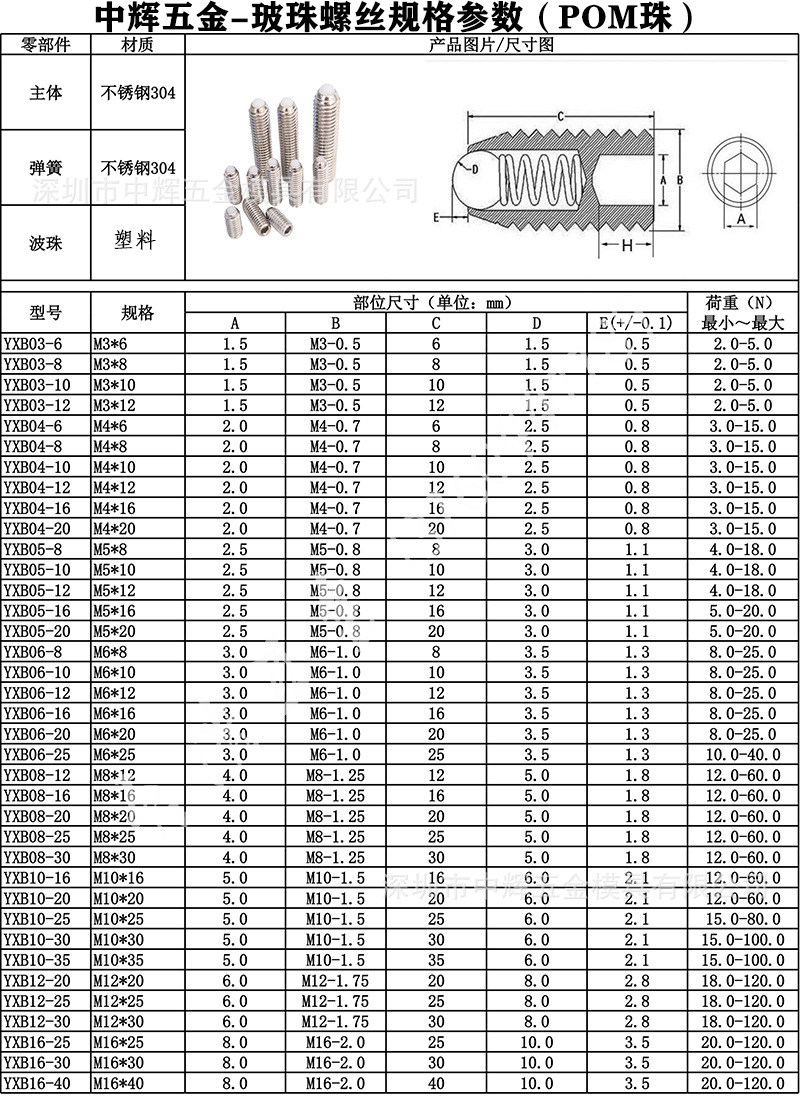 不锈钢塑料头波珠螺丝pom尼龙头紧定玻珠球头弹簧柱塞