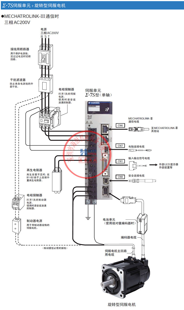 sgd7s-7r6a00a202 sgd7s-7r6a10a202 sgd7s-7r6a30a202安川1kw