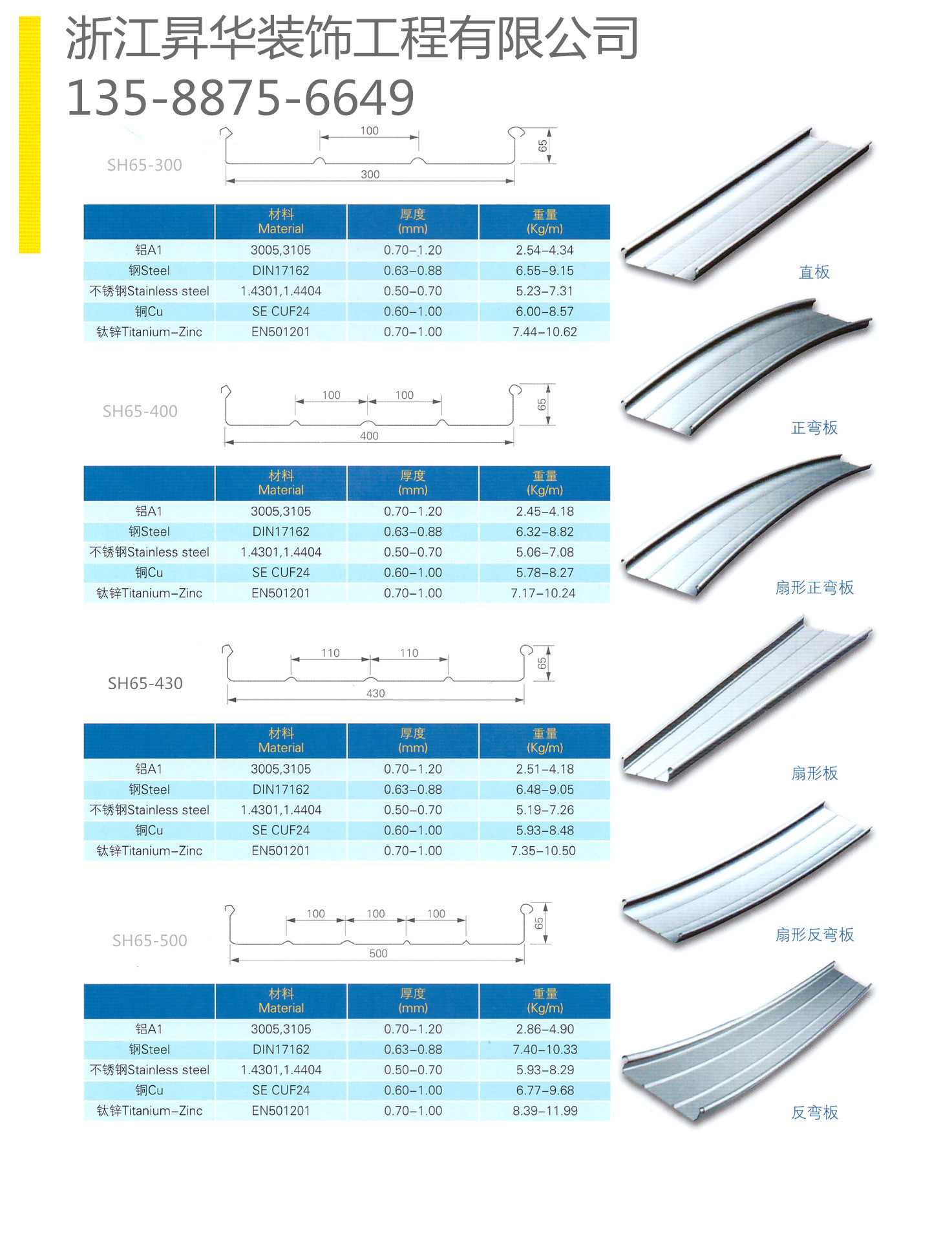 铝镁锰板型号图片铝镁锰暗扣屋面板矮立边32或25mm铝镁锰直立锁边