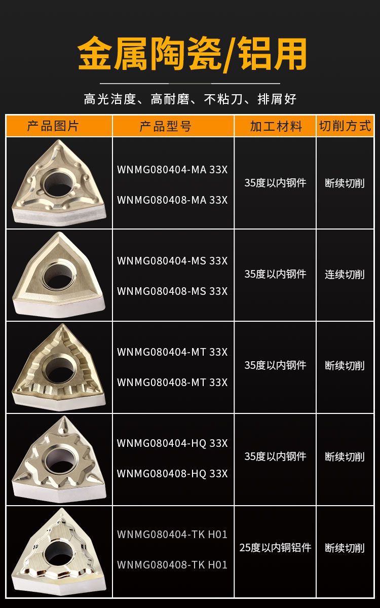 桃形数控车刀片wnmg080408精粗车外圆080404钢不锈钢专用机夹刀粒