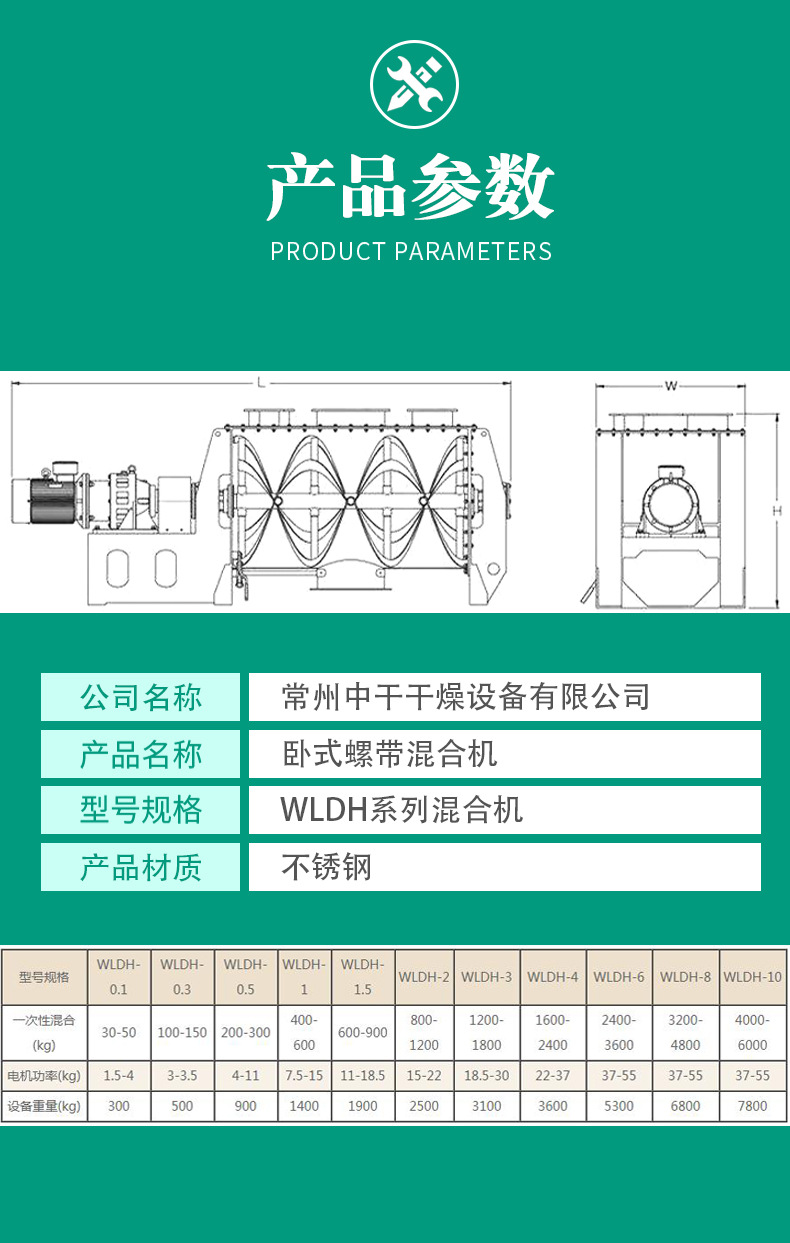 供应调料卧式搅拌机 u型卧式螺带混合机 滑石粉螺带混合设备