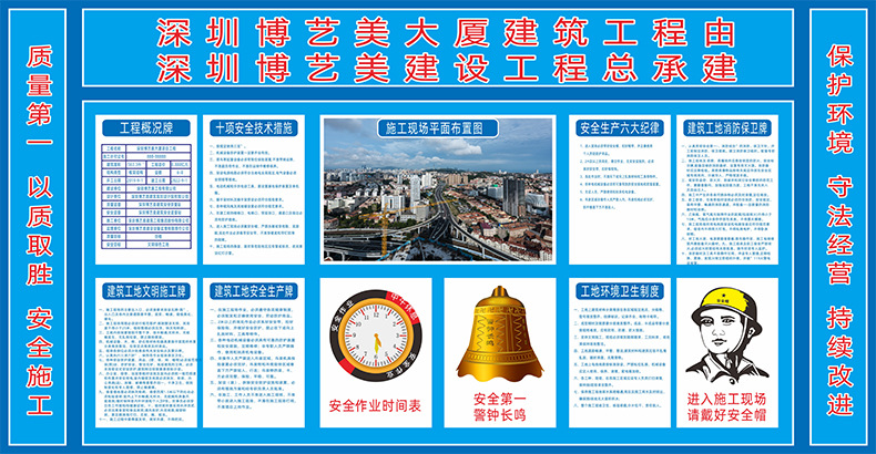 八牌一图安全生产工告栏建筑工地五牌一图警示标语文明施工图张贴