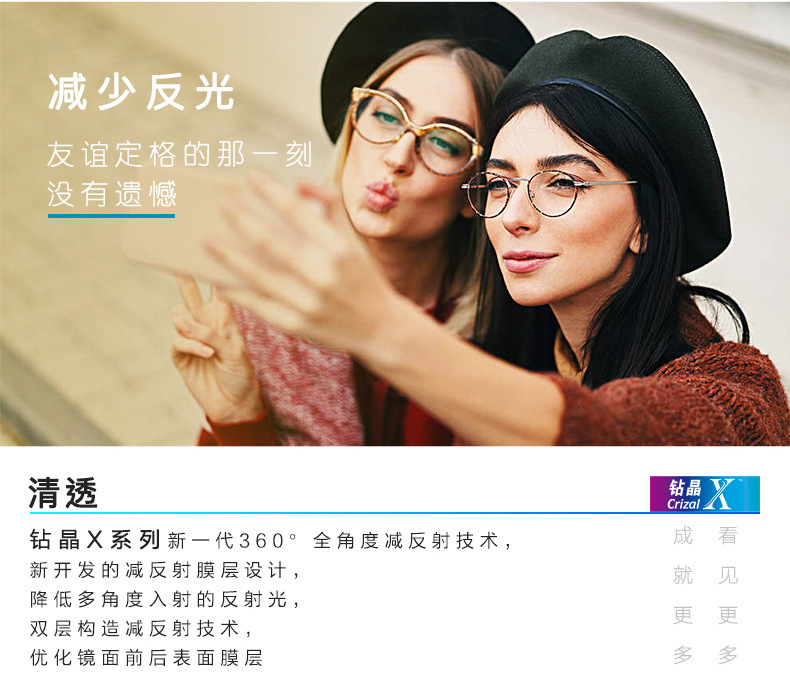 依视路钻晶x4 x6双非球面防蓝光树脂镜片防紫外线1.60 1.67一片装