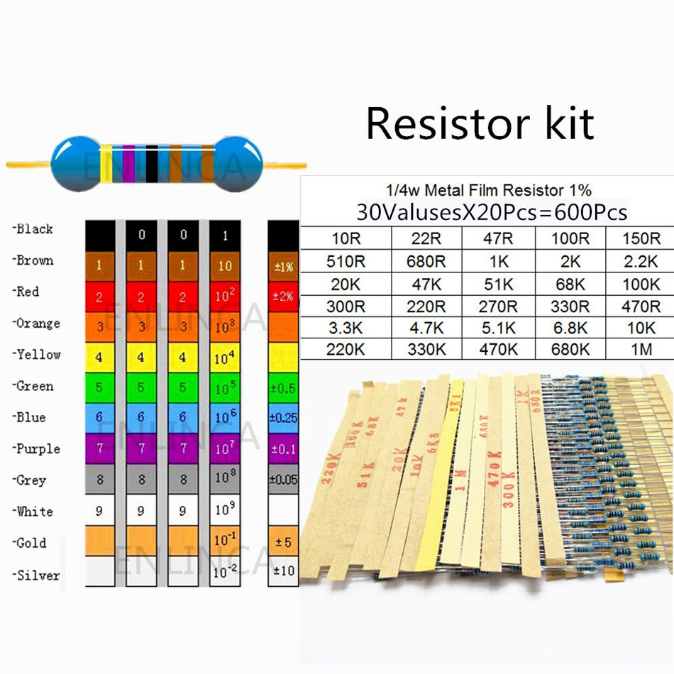1/4w五色环电阻1%精密度 金属膜电阻包 30种常用阻值每种阻值20个