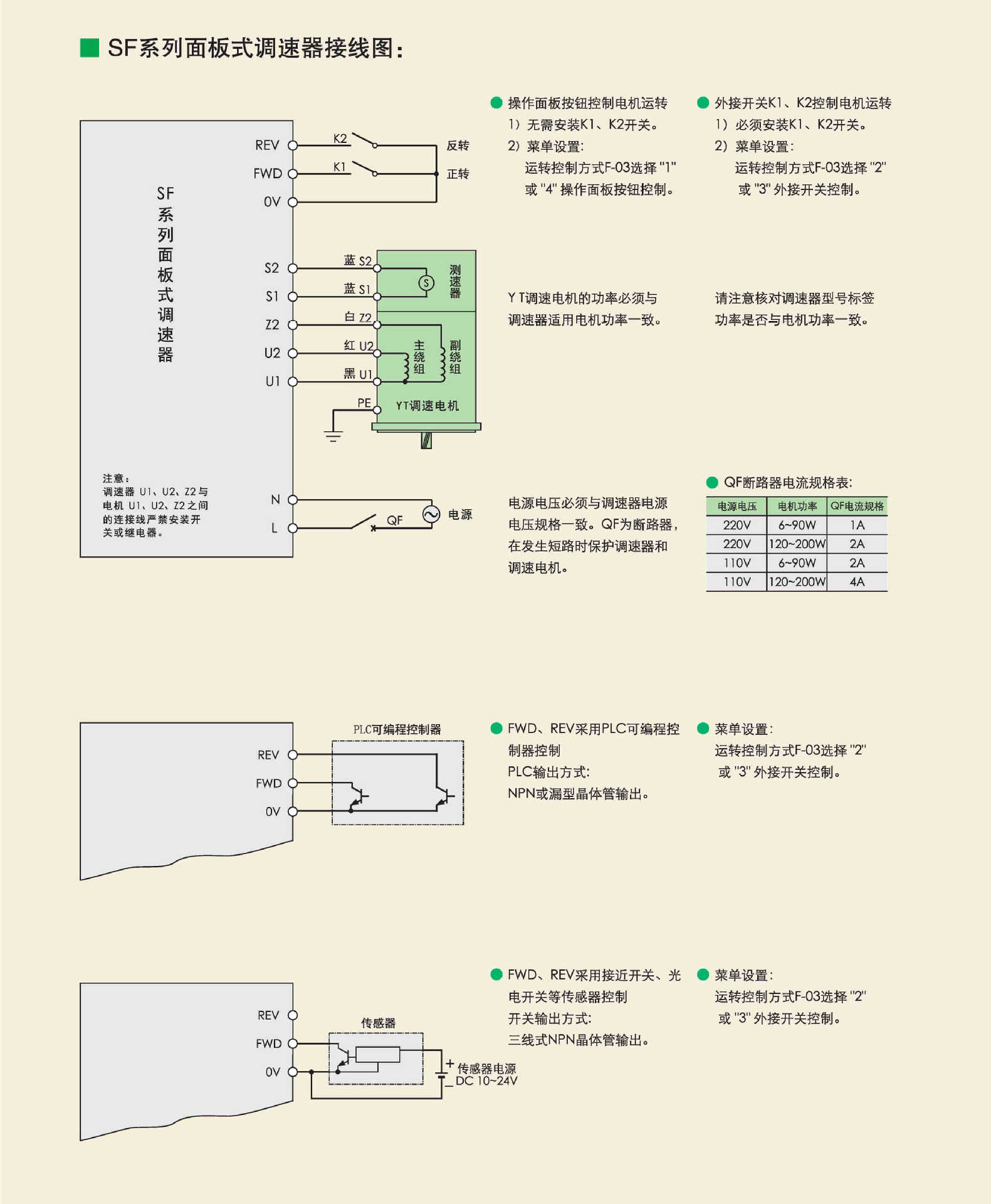 精研电机调速器sf120esf15esf25esf60esf90esf200e
