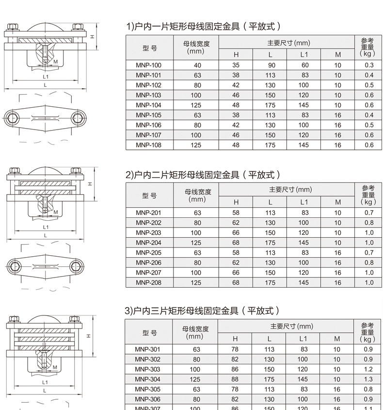 支柱绝缘子产品名称母线固定金具产品认证详情请咨询客服型号mnp-101