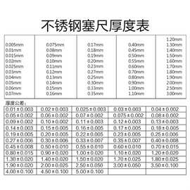 不锈钢塞尺单片公英制厚度测量规厚薄规厚度尺塞尺单片0.01-5.0mm
