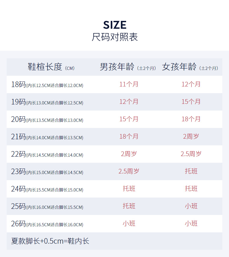 优选|泰兰尼斯夏季儿童凉鞋亮片女童透气网面男童机能鞋包头防滑
